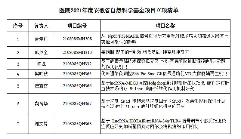 微信图片_20210823172617.png