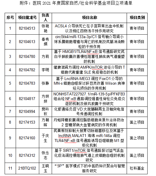 微信截图_20211101082457.png