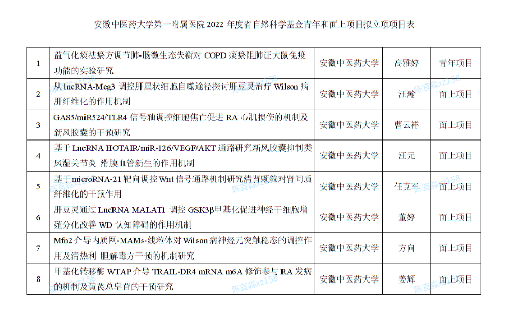 微信截图_20220425151453.png
