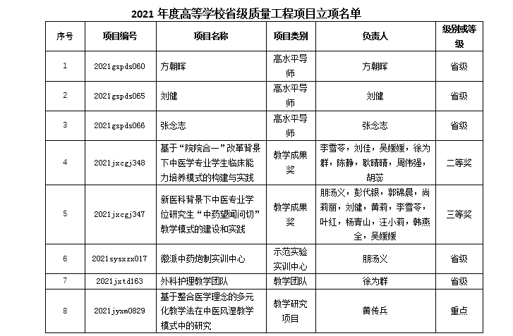 微信截图_20220427163526.png