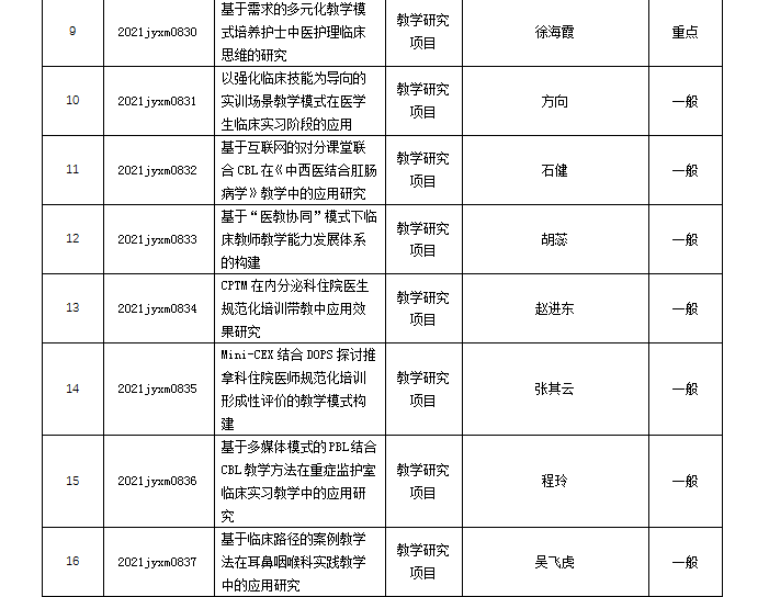 微信截图_20220427163543.png