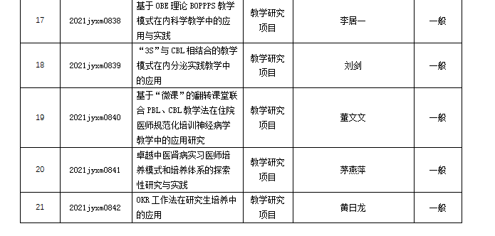 微信截图_20220427163603.png