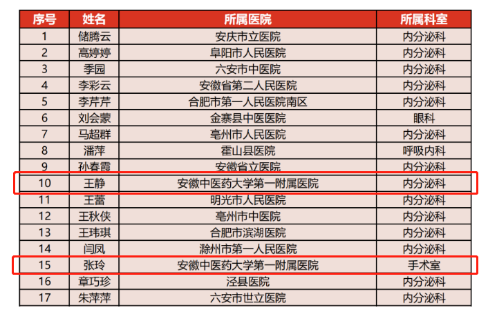 微信截图_20220817104030.png