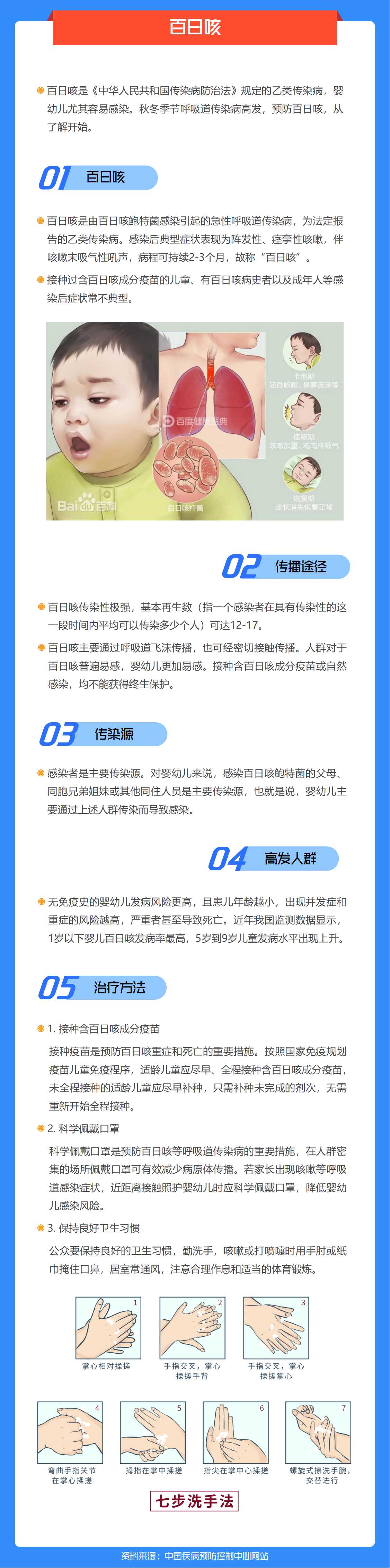 百日咳.jpg