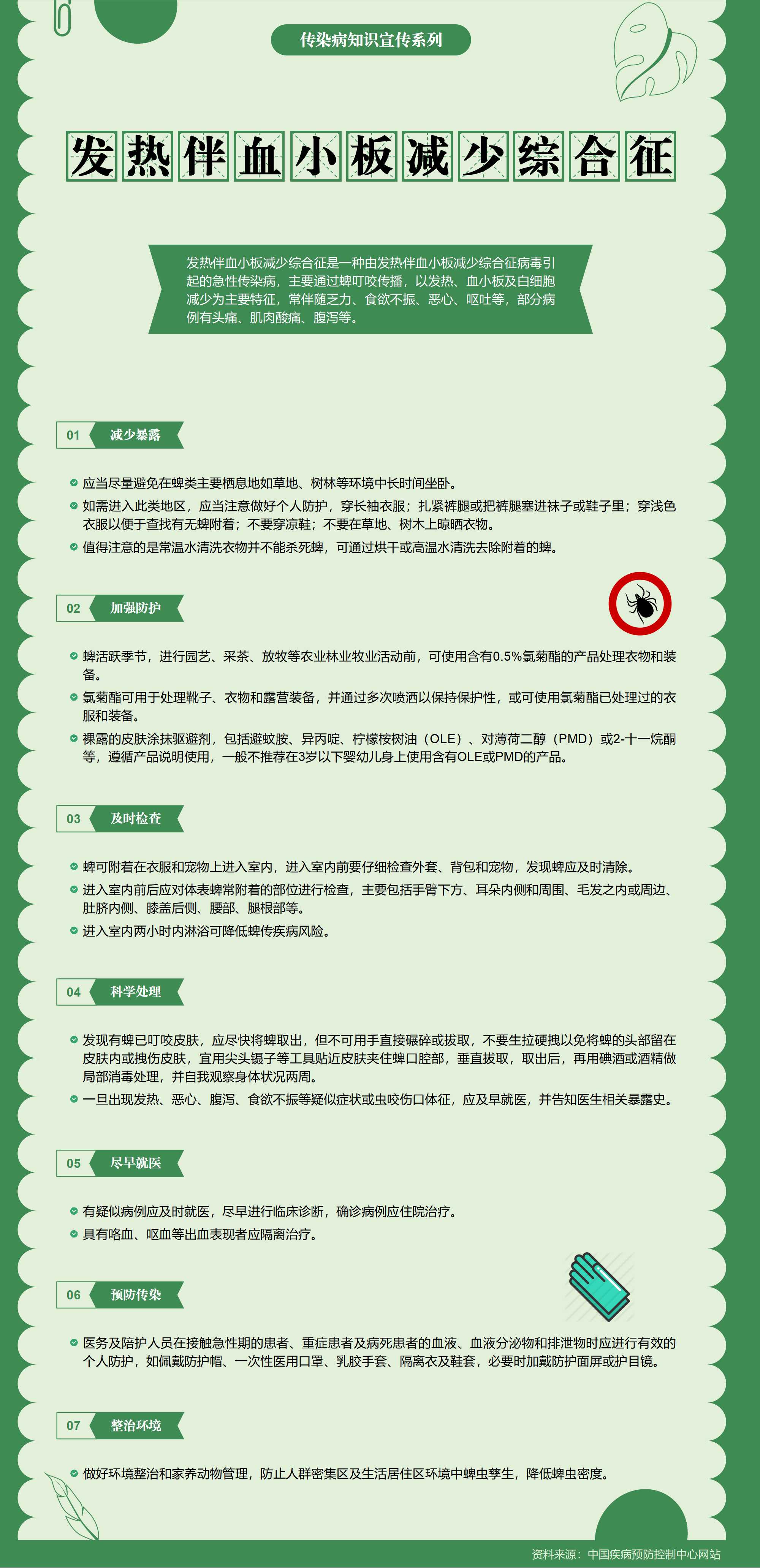 发热伴血小板减少综合征.jpg